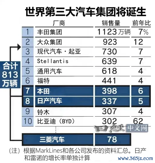 图片起头：日经中语网